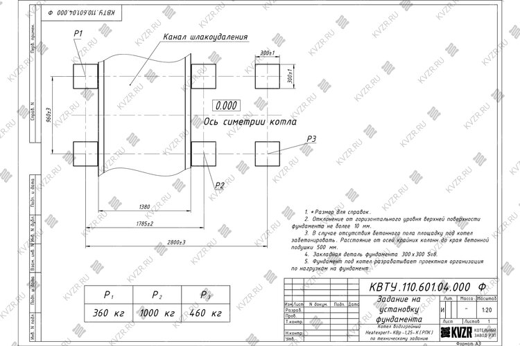 Котел 1.25 с РПК чертеж фундамента
