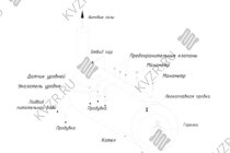 Схема парового котла КП 1600 на мазуте