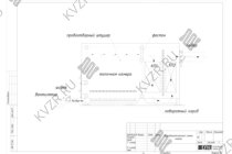 Аэродинамическая схема котла котла на дровах 1000 кВт